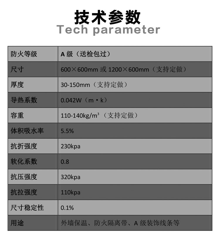 石墨復(fù)合勻質(zhì)板